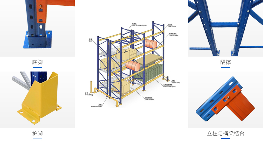 重型貨架細節(jié)圖.jpg